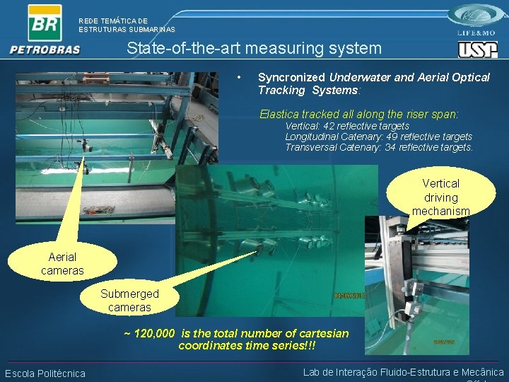 REDE TEMÁTICA DE ESTRUTURAS SUBMARINAS State-of-the-art measuring system • Syncronized Underwater and Aerial Optical