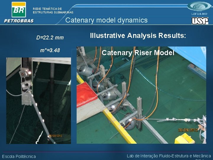 REDE TEMÁTICA DE ESTRUTURAS SUBMARINAS Catenary model dynamics Escola Politécnica D=22. 2 mm Illustrative