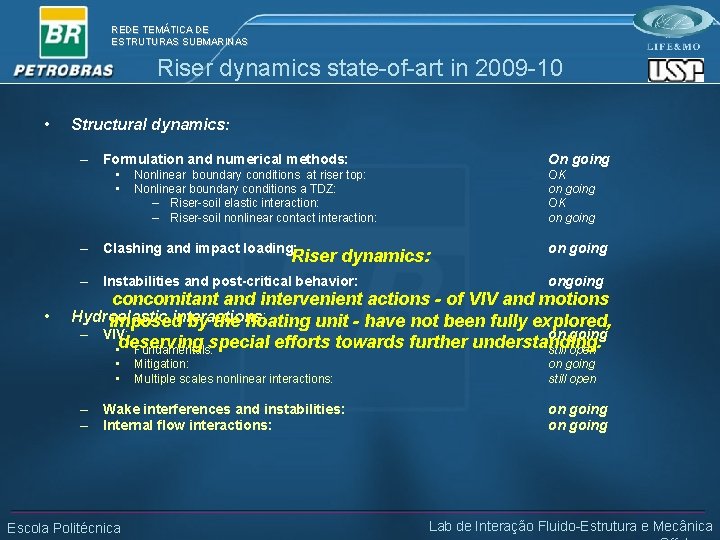 REDE TEMÁTICA DE ESTRUTURAS SUBMARINAS Riser dynamics state-of-art in 2009 -10 • Structural dynamics: