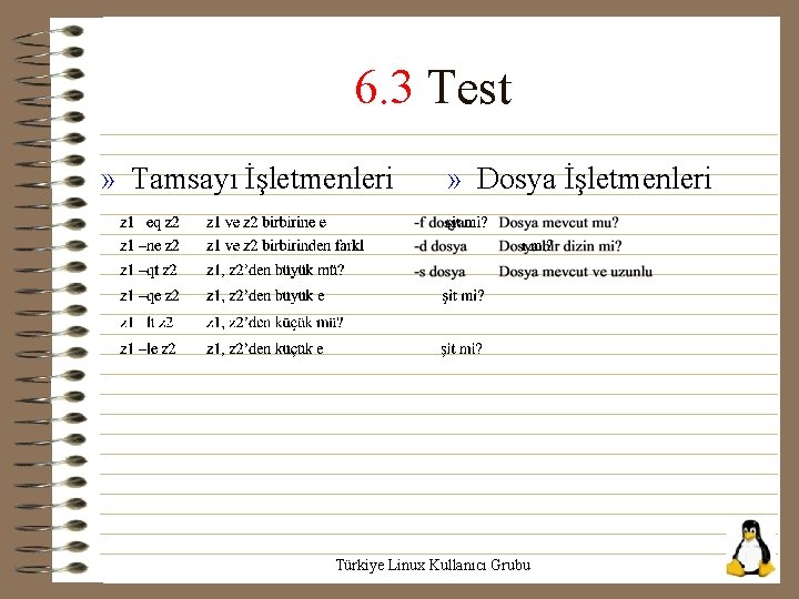 6. 3 Test » Tamsayı İşletmenleri » Dosya İşletmenleri Türkiye Linux Kullanıcı Grubu 