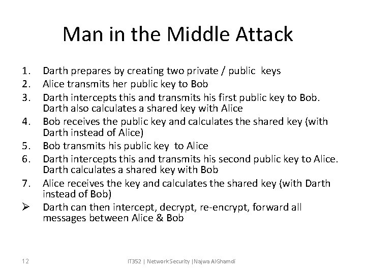 Man in the Middle Attack 1. 2. 3. 4. 5. 6. 7. Ø 12 Man in the Middle Attack 1. 2. 3. 4. 5. 6. 7. Ø 12