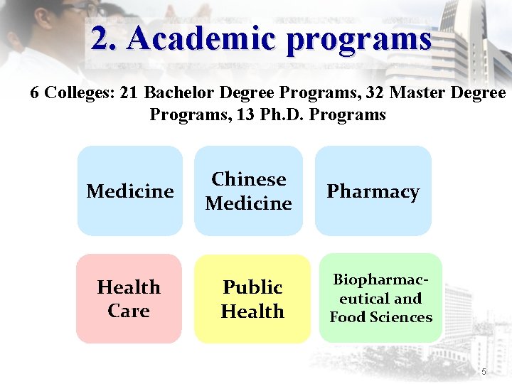 An Introduction 1 Overview 1 About CMU 2