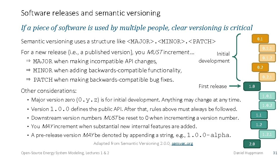 Software releases and semantic versioning If a piece of software is used by multiple
