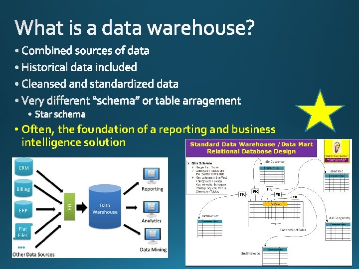  • Often, the foundation of a reporting and business intelligence solution 