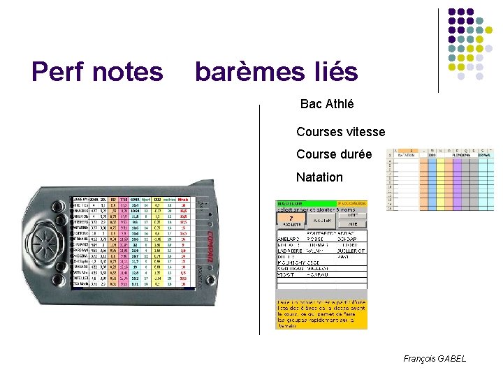 Perf notes barèmes liés Bac Athlé Courses vitesse Course durée Natation François GABEL 