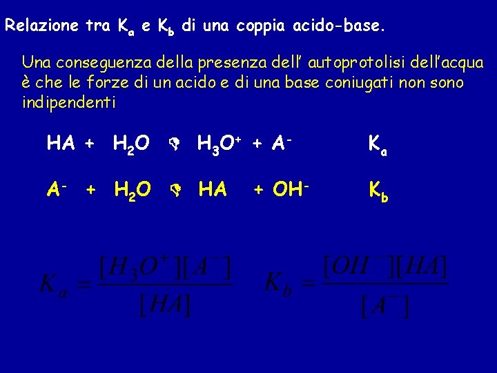 Relazione tra Ka e Kb di una coppia acido-base. Una conseguenza della presenza dell’