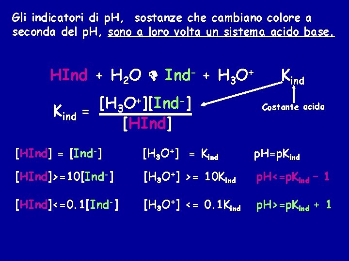 Gli indicatori di p. H, sostanze che cambiano colore a seconda del p. H,