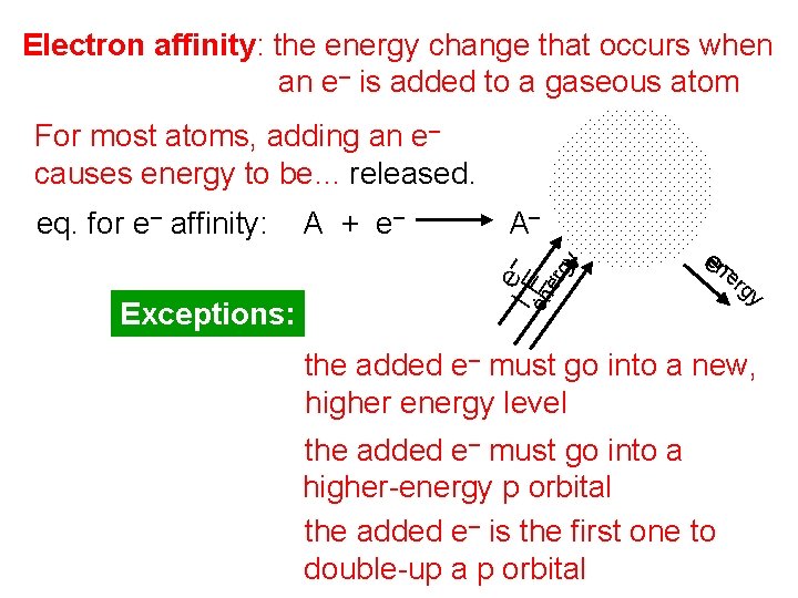 Electron affinity: the energy change that occurs when an e– is added to a