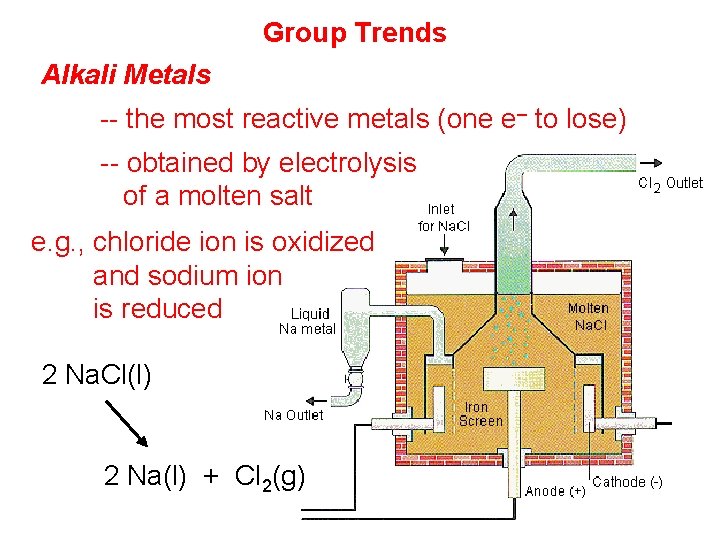 Group Trends Alkali Metals -- the most reactive metals (one e– to lose) --