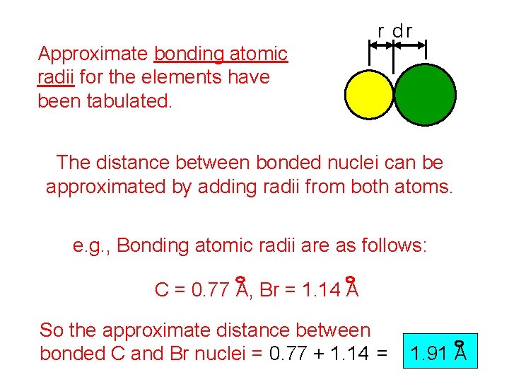 r dr Approximate bonding atomic radii for the elements have been tabulated. The distance