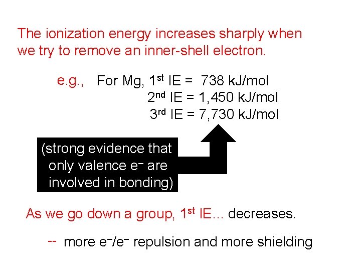 The ionization energy increases sharply when we try to remove an inner-shell electron. e.