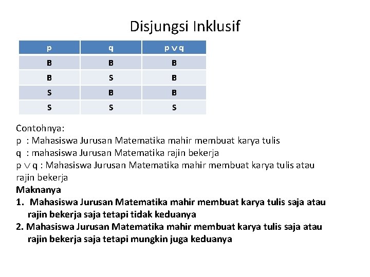Disjungsi Inklusif p q B B S S S Contohnya: p : Mahasiswa Jurusan Disjungsi Inklusif p q B B S S S Contohnya: p : Mahasiswa Jurusan