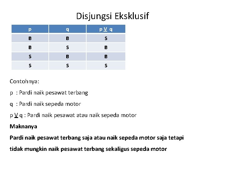 Disjungsi Eksklusif p q p. V q B B S B S B B Disjungsi Eksklusif p q p. V q B B S B S B B