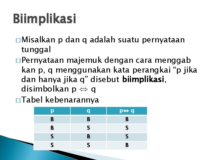 Biimplikasi � Misalkan p dan q adalah suatu pernyataan tunggal � Pernyataan majemuk dengan Biimplikasi � Misalkan p dan q adalah suatu pernyataan tunggal � Pernyataan majemuk dengan