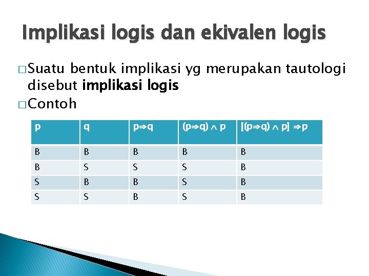 Implikasi logis dan ekivalen logis � Suatu bentuk implikasi yg merupakan tautologi disebut implikasi