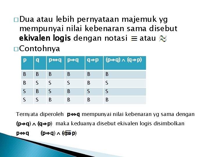 � Dua atau lebih pernyataan majemuk yg mempunyai nilai kebenaran sama disebut ekivalen logis