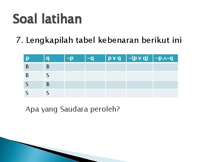 Soal latihan 7. Lengkapilah tabel kebenaran berikut ini p q B B B S Soal latihan 7. Lengkapilah tabel kebenaran berikut ini p q B B B S
