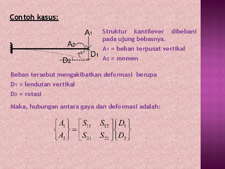 Contoh kasus: Struktur kantilever dibebani pada ujung bebasnya. A 1 = beban terpusat vertikal