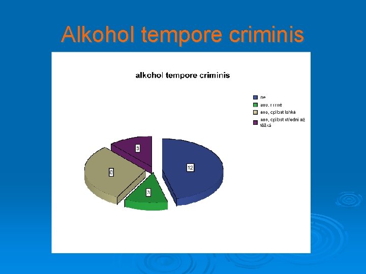 Alkohol tempore criminis 