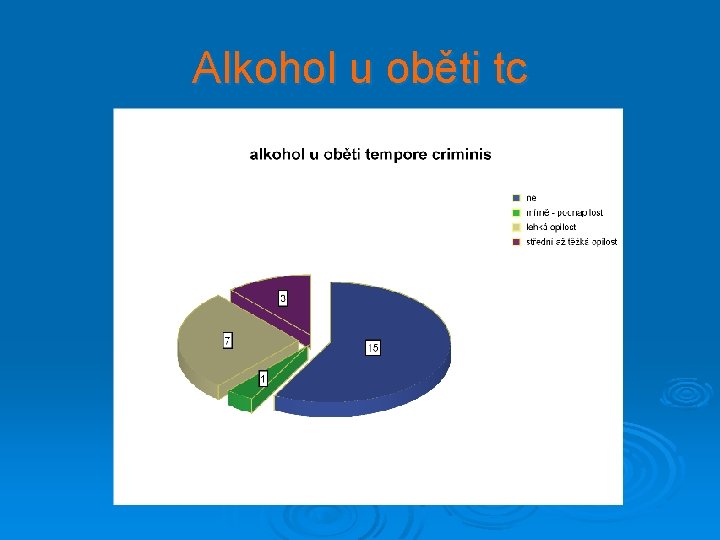 Alkohol u oběti tc 