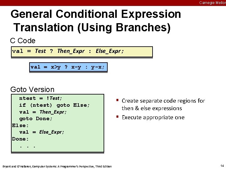 Carnegie Mellon General Conditional Expression Translation (Using Branches) C Code val = Test ?