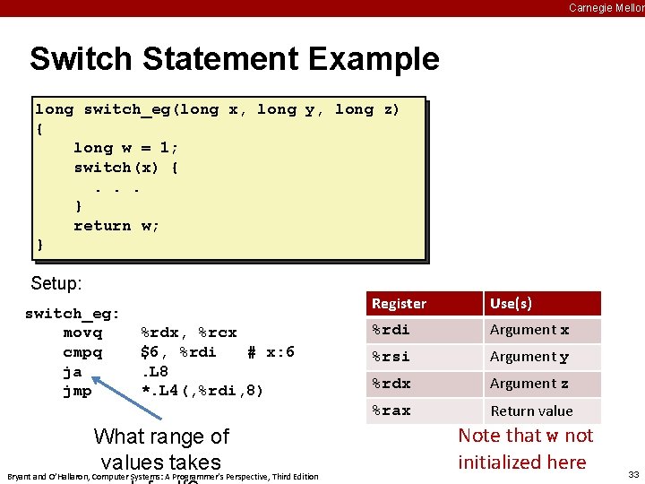 Carnegie Mellon Switch Statement Example long switch_eg(long x, long y, long z) { long