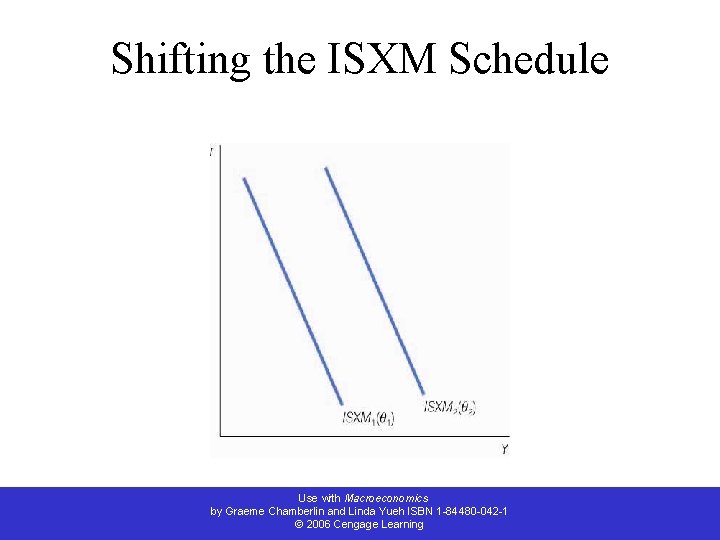 Shifting the ISXM Schedule Use with Macroeconomics by Graeme Chamberlin and Linda Yueh ISBN