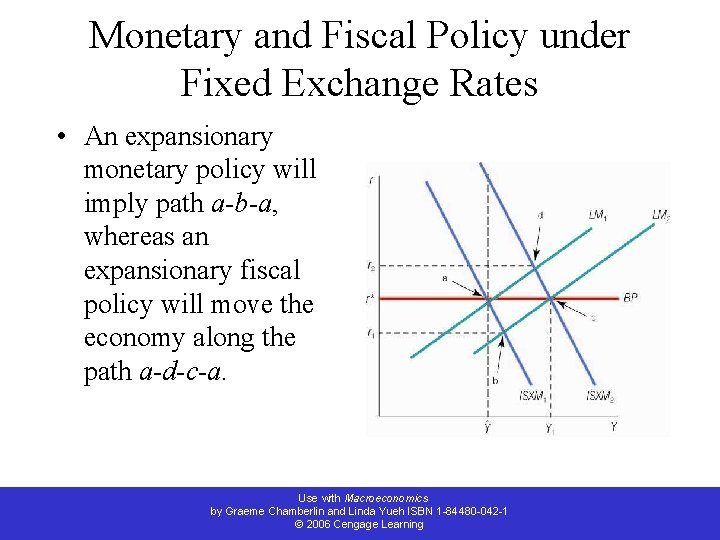 Monetary and Fiscal Policy under Fixed Exchange Rates • An expansionary monetary policy will