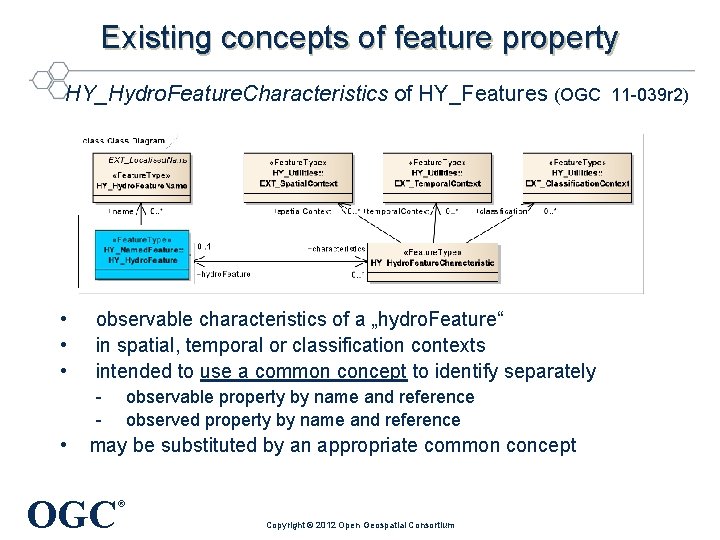 Existing concepts of feature property HY_Hydro. Feature. Characteristics of HY_Features (OGC 11 -039 r
