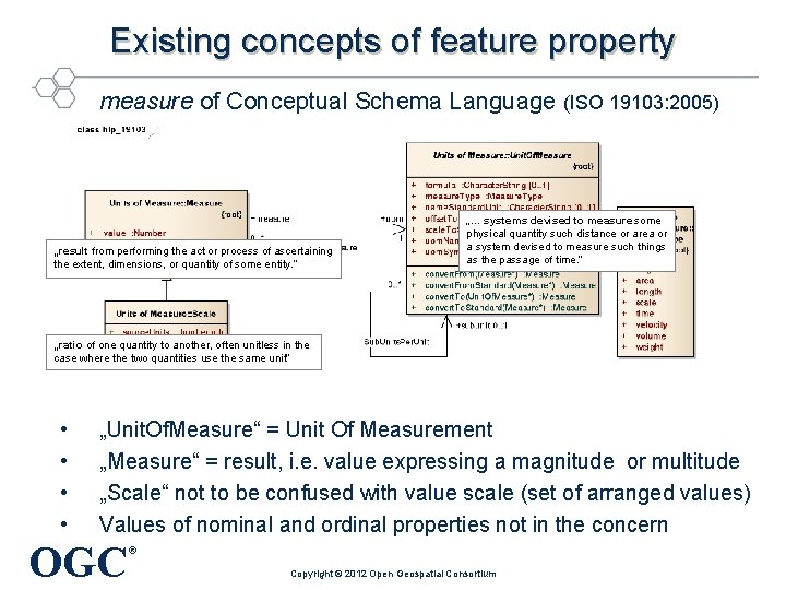 Existing concepts of feature property measure of Conceptual Schema Language (ISO 19103: 2005) „result