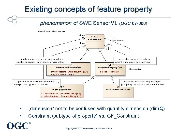 Existing concepts of feature property phenomenon of SWE Sensor. ML (OGC 07 -000) …