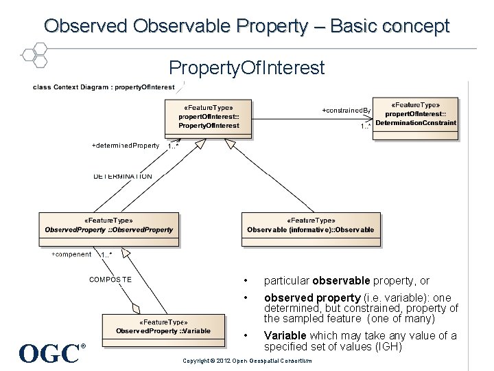 Observed Observable Property – Basic concept Property. Of. Interest OGC ® • particular observable
