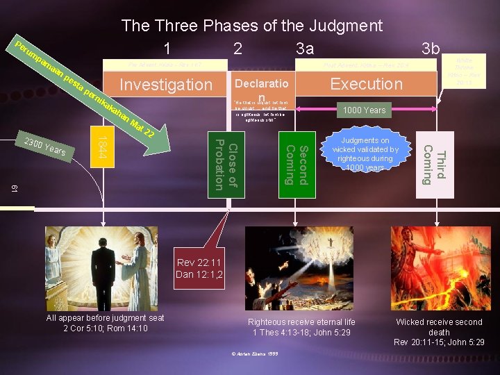 Pe r The Three Phases of the Judgment 1 2 3 a um pa