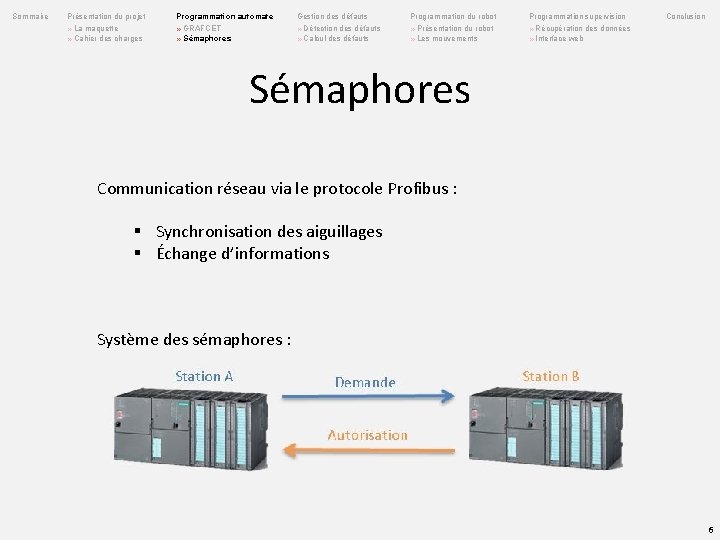 Sommaire Présentation du projet Programmation automate Gestion des défauts Programmation du robot Programmation supervision