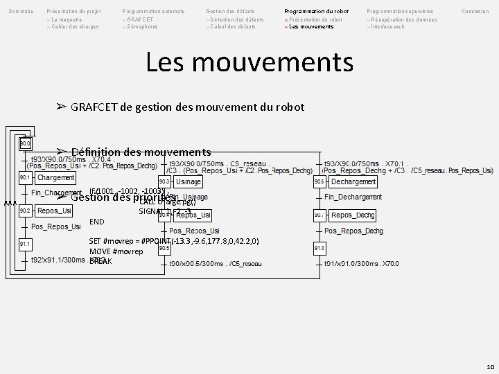 Sommaire Présentation du projet Programmation automate Gestion des défauts Programmation du robot Programmation supervision