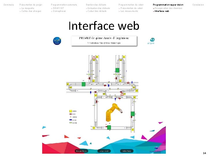 Sommaire Présentation du projet Programmation automate Gestion des défauts Programmation du robot Programmation supervision