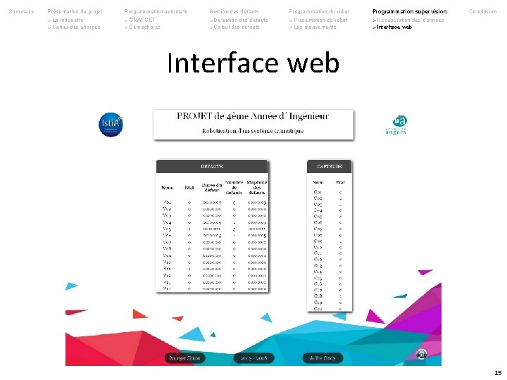 Sommaire Présentation du projet Programmation automate Gestion des défauts Programmation du robot Programmation supervision