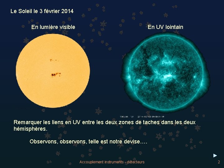 Le Soleil le 3 février 2014 En lumière visible En UV lointain Remarquer les