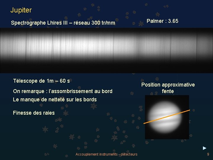 Jupiter Spectrographe Lhires III – réseau 300 tr/mm Télescope de 1 m – 60