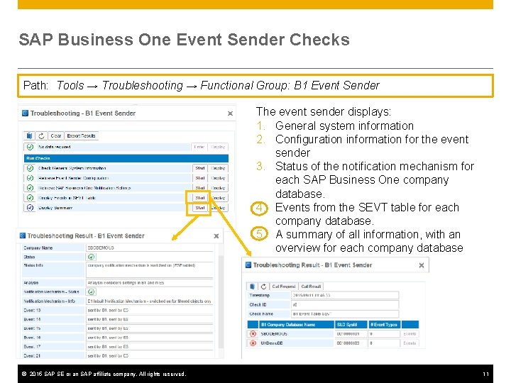 SAP Business One Event Sender Checks Path: Tools → Troubleshooting → Functional Group: B