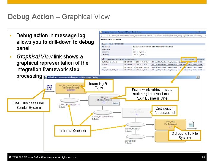Debug Action – Graphical View § Debug action in message log allows you to