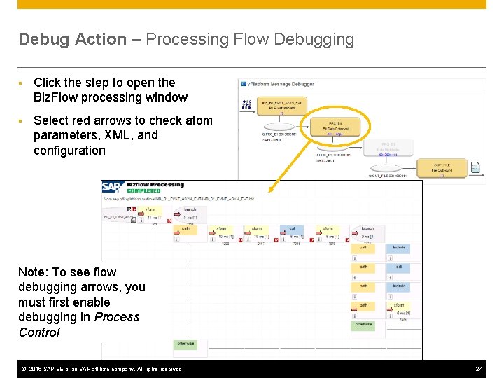 Debug Action – Processing Flow Debugging § Click the step to open the Biz.