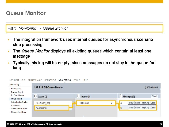 Queue Monitor Path: Monitoring → Queue Monitor § The integration framework uses internal queues