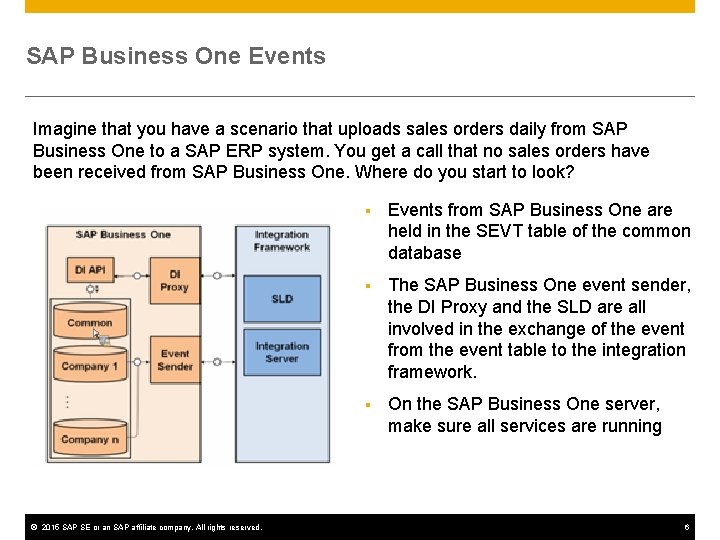 SAP Business One Events Imagine that you have a scenario that uploads sales orders