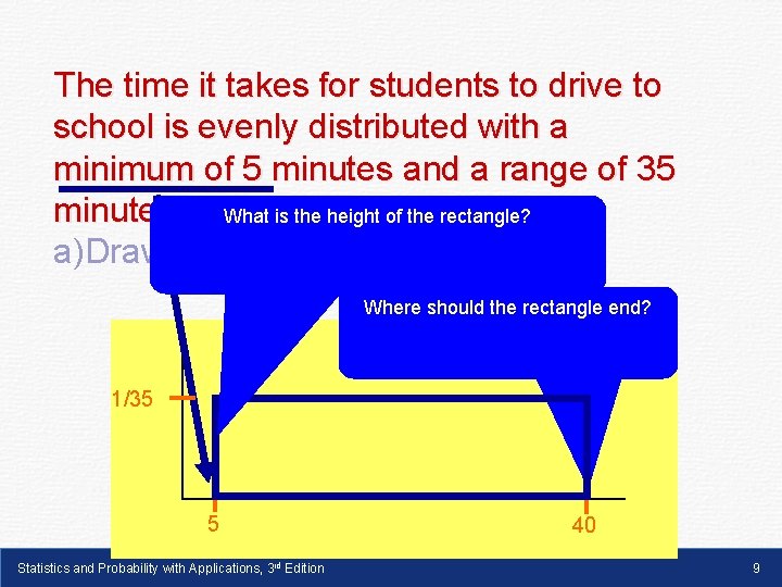 The time it takes for students to drive to school is evenly distributed with