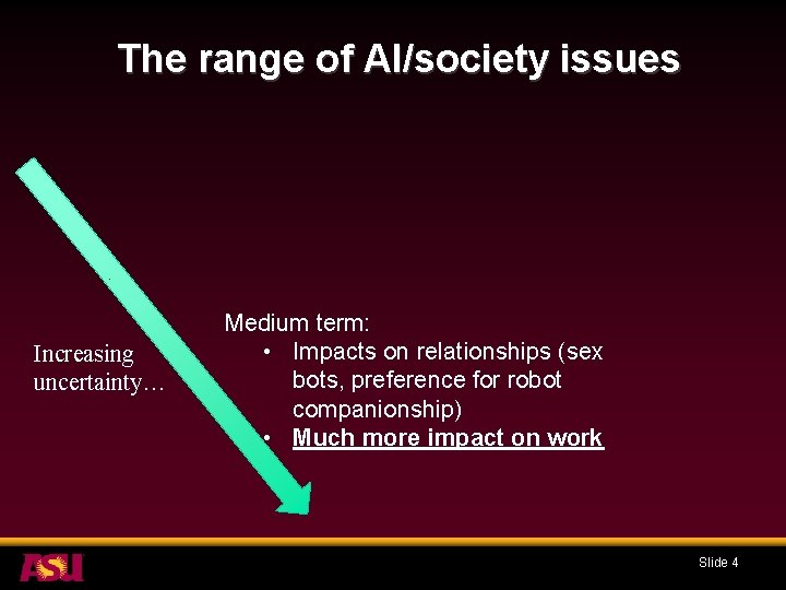 The range of AI/society issues Increasing uncertainty… Medium term: • Impacts on relationships (sex
