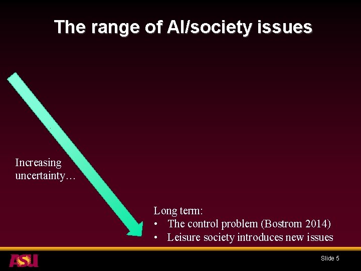 The range of AI/society issues Increasing uncertainty… Long term: • The control problem (Bostrom