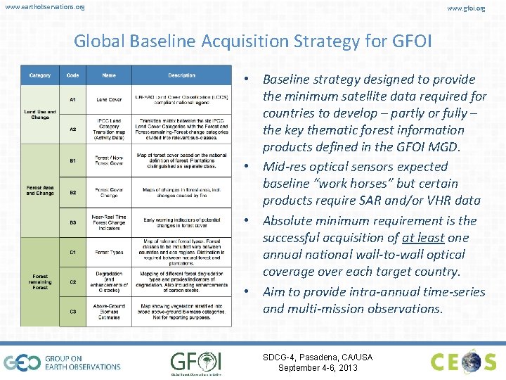 www. earthobservations. org www. gfoi. org Global Baseline Acquisition Strategy for GFOI • Baseline