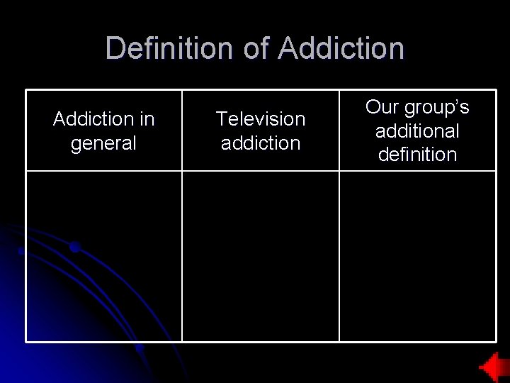 Definition of Addiction in general Television addiction Our group’s additional definition 