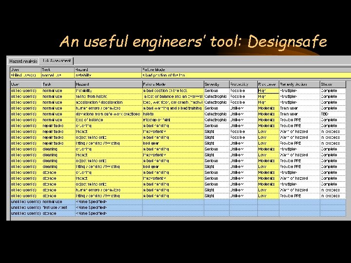 An useful engineers’ tool: Designsafe 